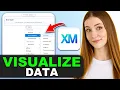 How to Create Data Visualizations in Qualtrics in 2026