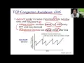 ch37 ep TCP AIMD