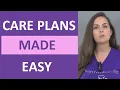 Nursing Care Plans Nursing Student Guide for Nursing CarePlans NCP