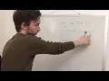 Design Smell - Long Parameter List