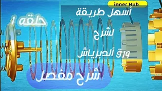 كيف يعمل ورق ألدبرياش ورشة أونلاين 