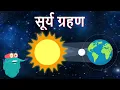 Solar Eclipse In Hindi Dr Binocs Show Educational s For Kids