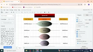 How to Read Excel File in Java using Apache POI Data Driven Testing in Selenium