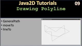 PolyLine2D Collect Points Draw Connected Line Java2D Tutorial