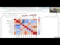 Data Analytics Using Python Chapter 8 2