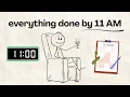 The Brutal Truth About Time Management No One Wants to Hear