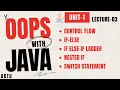 Lecture 3 Unit-1 Object Oriented Programming with Java Aktu OOPs With Java 4th sem BCS-403