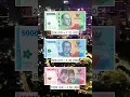 Download Lagu Indonesian Currency 🇮🇩 2023 #Indonesia