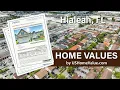 Hialeah FL Home Value Estate CMA Appraisal Estimates
