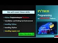 Install and Run Python IPython JupyterLab PyCharm VS Code Number 02