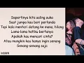 Download Lagu Lupa Nama Ingat Rasa - Okaay | Lirik Lagu Indonesia
