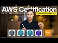 AWS Certification Roadmap For Beginners 2027