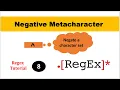Negative Metacharacters Regex Tutorial Part-8