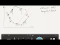 line intersect polygon