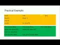 4 Sequence Control Structure