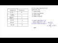 class interval limits boundaries width and midpoint