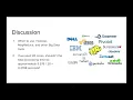 Image Hashing using Multiprocessing in Python using openCV