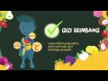 #sayur #buah #kemenkes Infografis Iklan Layanan Masyarakat : Sayur dan Buah Kementerian Kesehatan RI