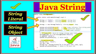 Java String MASTERCLASS Learn All String Methods with Real Examples 2025
