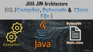 03 - what is Java Compiler Bytecode Class File content