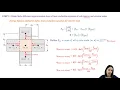 MEGR3116 Chapter 4 4 Two Dimensional Steady State Conduction Finite Difference Equations