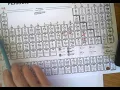 Binary Ionic Compounds Formula Writing and Naming Explained