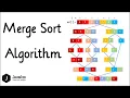 Merge Sort Algorithm MergeSort In Data Structure How Merge Operation Works