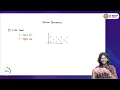 4 - Decision Boundary for a 1-NN