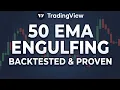 50 EMA Engulfing Strategy 81K Backtest Breakdown