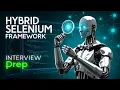 Hybrid Selenium Automation Framework Explained for Interviews
