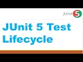 JUnit 5 Test Lifecycle JUnit 5 Test Lifecycle Example Junit 5 Tutorial
