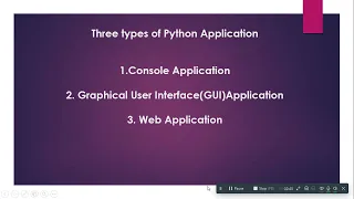 Python Applications Explained-Console GUI Web Apps