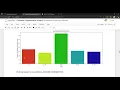 CUSTOMER SEGMENTATION EXPOSYS DATA LABS by using PYTHON