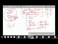 7 DWDM - Data Pre-Processing Overview