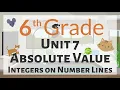 6th Grade - Unit 7