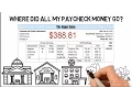 Understanding Your Paycheck