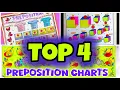 All Prepositions Chart Project TLM english TLM Preposition in English Grammar project Drawing