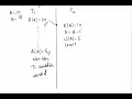 Unrepeatable R-W Conflict