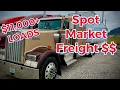 DAT Board Load Coverage TruckersEdge Pro Insane Freight Volumes this week