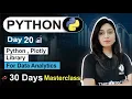 Python For Data Analyst Day 20 Plotly Library Free 30 Day Class Data