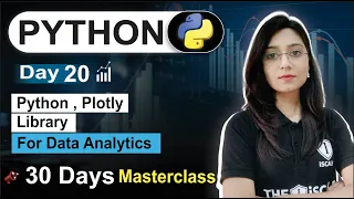 Python For Data Analyst Day 20 Plotly Library Free 30 Day Class Data