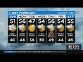 New York Weather CBS2 Evening Forecast at 9PM