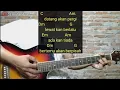Download Lagu Kunci Gitar SAMPAI JUMPA - Endank Soekamti | By GE Mahendra