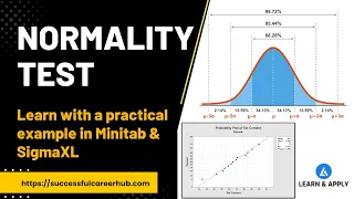 Normality Test With Example What Is Normality Normality Test In Minitab SigmaXL