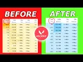 How To Fix Valorant Vanguard User Mode Service High CPU Usage