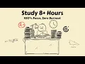 How to Study for Hours Without Getting Distracted