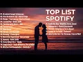 Lagu Top Hits Spotify Indonesia 2025 | Top Spotify Indonesia 2025 | Lagu Hits Spotify 2025 | Lagu Viral