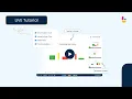 LIVE Tutorial