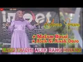 Download Lagu MINANG REMIK NONSTOP_-_ALEK NAGARI_-_COVER YONA IRMA_-_LIVE ORGEN TUNGGAL