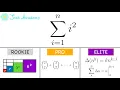Sum of Squares 3 Ways